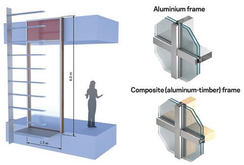 Figure 5: Standard unitised facade module