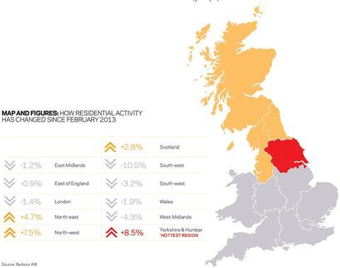 Map and figures: how residential activity has changed since February 2013