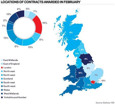 Locations of contracts awarded in February