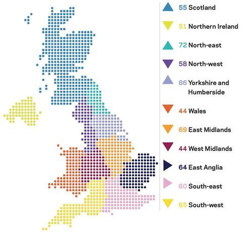 regional-perspectives