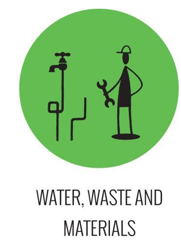 Water, Waste and Materials Ecobuild symbol