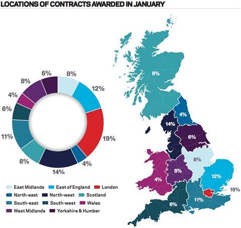 Locations of contracts awarded in January