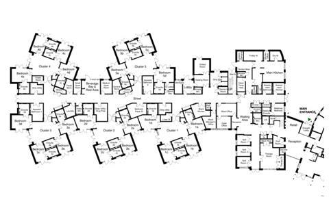 Plans showing the cluster arrangement