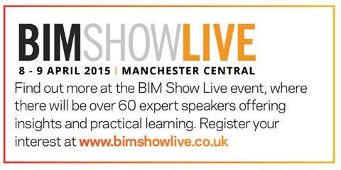 bim show live box