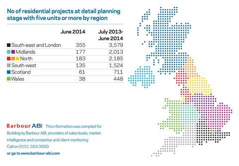 Planning stats 11 July 2014