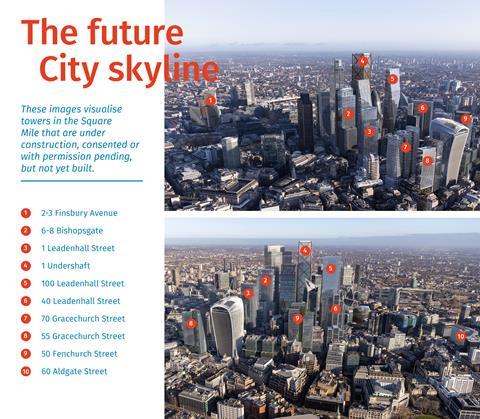 The future City skyline - anotated