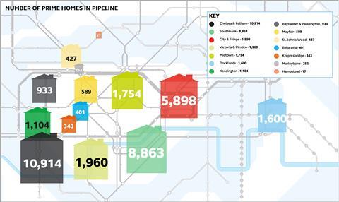 Arcadis prime resi infographic 1