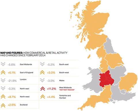 Map and figures: How ommercial&retail activity has changed since February 2014