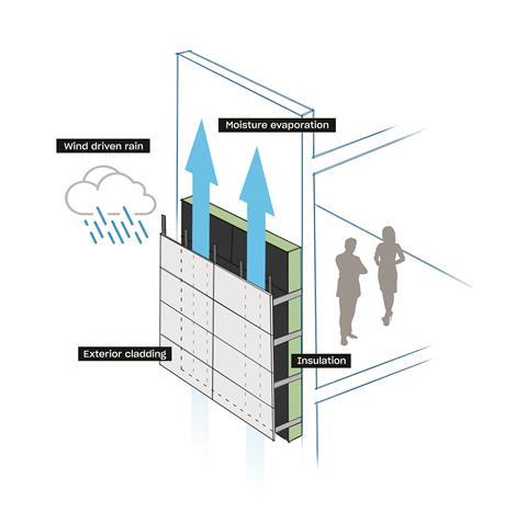 50594 URSA Danilo 3D Render_ larger text