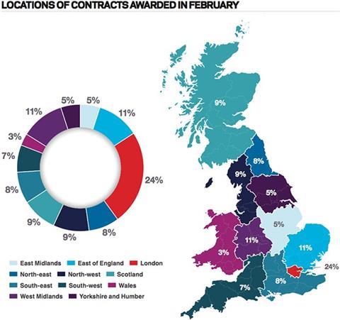 Locations of contracts awarded in February