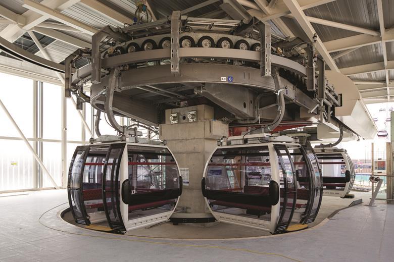 Rope trick Thames cable car Features Building